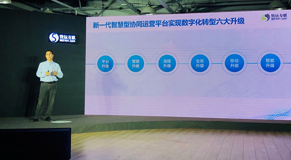 领航国际 协同办公 向奇汉 数字化转型