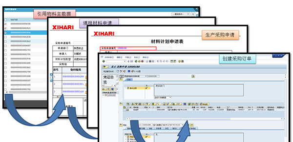 erp系统多少钱一套