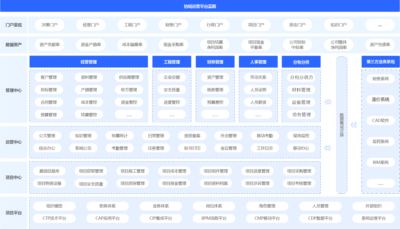 工程进度管理系统