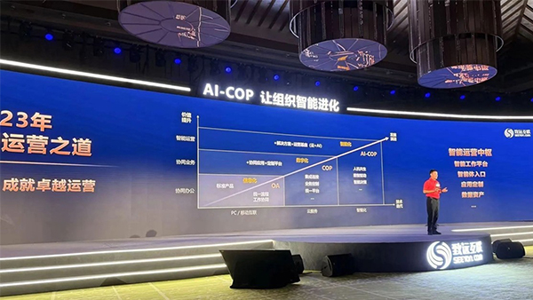 领航国际，AI赋能